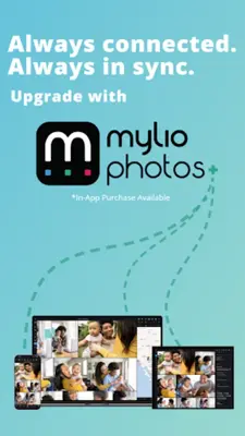 Mylio Photos android App screenshot 0